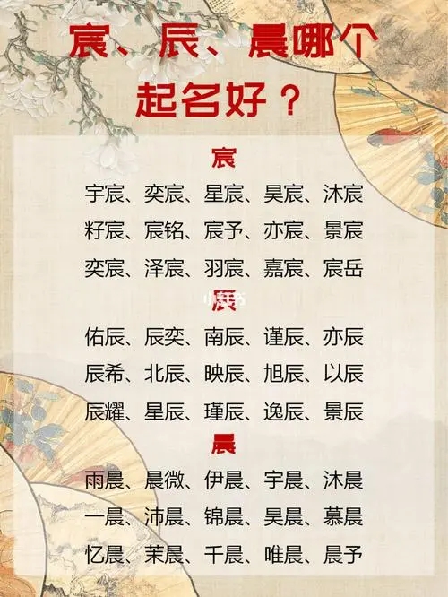 宸字取名的寓意是什么意思是什么？男孩取名晨,辰,宸哪个寓意好？