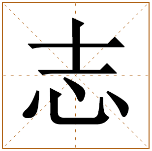 男孩取名志的寓意 