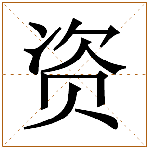 资字取名宜忌、五行笔画、寓意含义 