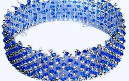 十二星座代表的专属皇冠