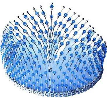 十二星座代表的专属皇冠