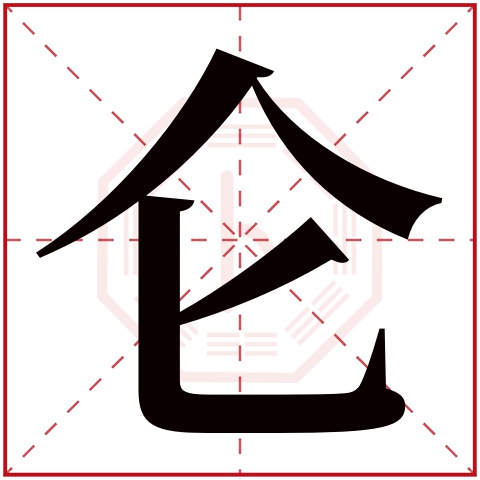 仑字五行属什么 仑字在康熙字典里多少画 